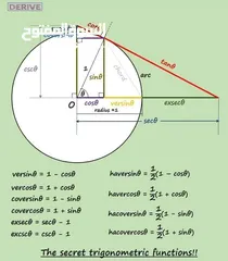  1 مدرس رياضيات معلم رياضيات خصوصي