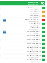  23 بسعر مغري بداعي السفر MG RX5 2020 بحالة الجديدة وارد وكفالة الوكالة فل الفل أعلى صنف فحص اوتوسكور A