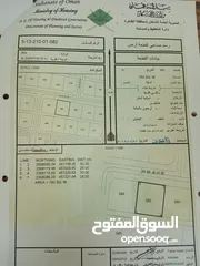  1 أرض للبيع الوصف مهم