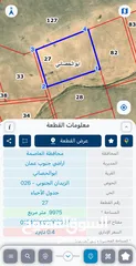  10 عدة اراضي للبيع في منطاق مختلفة يرجى مشاهدة الصور