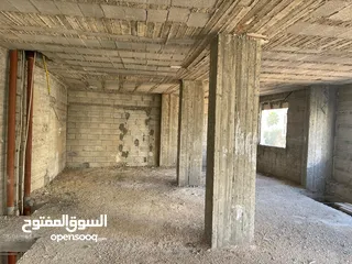  2 محل للبيع -فرصة استثمارية مميزة– محلات تجارية للبيع في موقع استراتيجي ومميز