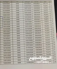  3 استوديو بتاج سيتي