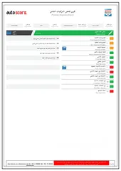  13 ميتسوبيشي لانسر 1997 للبيع لون خمري/ شاصي وهيكل ممتاز،اوتوماتيك، مكيف، باور،تحتاج دهان وصيانة متفرقة