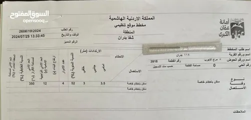  3 ارض مميزة للبيع في شفا بدران