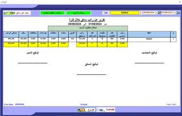  15 برنامج محاسبي خاص لإدارة شركات توصيل الطلبات الإستهلاكية