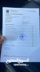  6 شانجان ايدو 2012 بحالة الوكالة