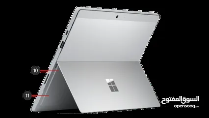  3 Surface Pro 7 i5 – 8GB RAM – 128GB SSD مع القلم والكيبورد – مستعمل بحالة ممتازة