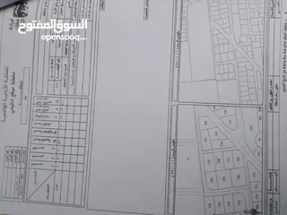  3 ارض للبيع منطقة أحد عمان