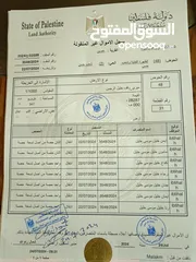  2 قطعة أرض للبيع منطقة أ سكن تقع على شارعين  قرية عبوين. رام الله