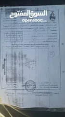  5 مجمع تجاري في وسط التجاري الزرقاء  500 متر مربع تصنيف تجاري أ  تملك للاستثمار الفوري