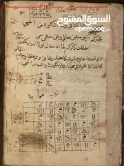  11 الكتب والمخطوطات القديمة