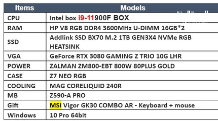  2 جهاز MSI جديد case