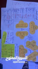  14 مدرس رياضيات خصوصي توجيهي  علمي وادبي وصناعي