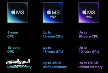  5 Macbook Pro 16.2" M3 Max 36GB/1TB/ماك بوك برو 16.2"  36GB/1TB M3Max