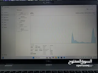  5 لابتوب ديل ليتيتيود i7 جيل عاشر شاشة تتش و كيبورد مضيئ Dell laptop i7 10th gen 16 ram 512 ssd