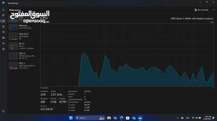  9 ASUS TUF Gaming A15 Laptop  NVIDIA GeForce RTX 3050  for Sale or Exchange for PC