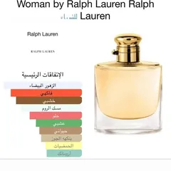  12 Lujain perfume