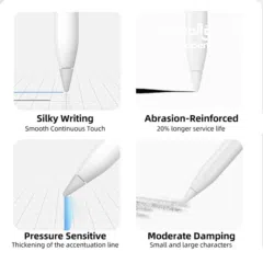  7 Apple Pencil (2nd Generation) Original