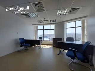  2 1 Desk Offices for Rent Located at Wattayah
