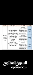  11 مرجيحه عش العصفورة الراتان شحن مجاني لاخر ابريل ضمان 12شهر وبسعر المصنع