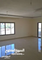  12 شقة فارغة للإيجار في منطقة البنيات - قرب جامعة البتراء