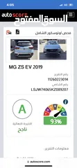 24 سياره  جيب MG كهرباء بالكامل للبيع!!!مع امكانية التقسيط دفعة 3000 قسط 250