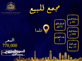  3 رقم الاعلان (5401) مجمع تجاري للبيع في خلدا قرب اشارات البنك العربي مؤجر بالكامل