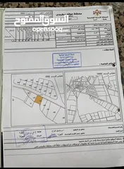  2 أرض دونم و 15متر مربع للبيع سكن أ _جنوب عمان  حواره  موقع مميز
