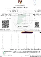  6 أرض مميزه ع المطل شارع الاردن لها 3 شوارع