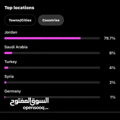  2 حساب انستقرام 66k