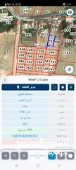  6 أرض للبيع400م شرق جامعة العلوم والتكنولوجيا مطلة على عمان والزرقاء من المالك تم تنزيل السعر