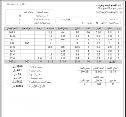  29 منظومة مصنع رخام