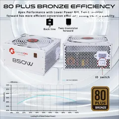  2 GAMEON Spy2 ATX 850w White Power Supply - باورسبلاي ابيض من جيم اون !