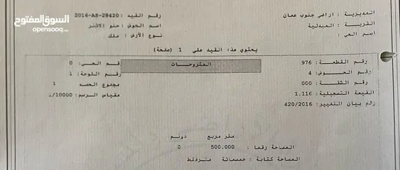  7 قطعة ارض مميزة من المالك مباشرة