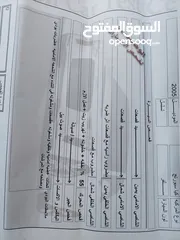  2 كيا سبورتج كوري 2005 ex