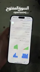  5 ايفون 15 برو ماكس 265 قيقا