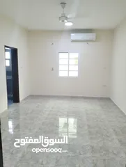  10 Two bedrooms flat for rent AlKhwair
