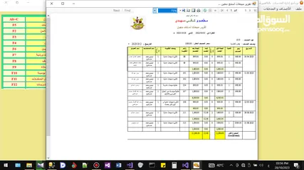  13 تطبيق لإدارة الخدمات في الكافتيريا والمطاعم