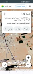  3 أرض للبيع في الجيزة على شارع تعمير مباشرة تبعد 150 متر عن شارع المطار