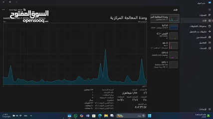  3 **للبيع لابتوب DELL Vostro 15 بحالة ممتازة**