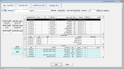  3 برنامج تجارة المواد الغذائية