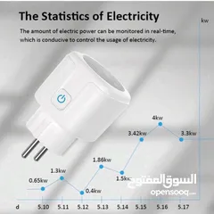  15 عالم البيت الذكي