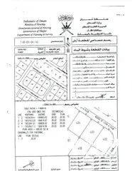  21 Twin villa for sale in Salhnoot, Salalah فيلا توأم للبيع في صحلنوت صلالة