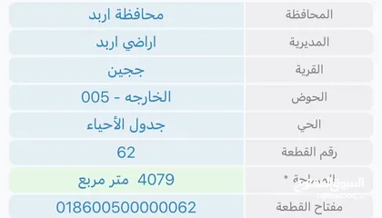  5 قطعة ارض مميزه للبيع تبعد عن مركز مدينة اربدّ 10 دقائق موقع هادئ و مخدوم