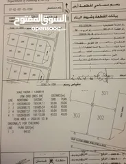  3 عرض مميز وبسعر ممتاز صناعي في ثمريت