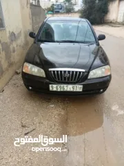  1 للبيع نواصل على رقم