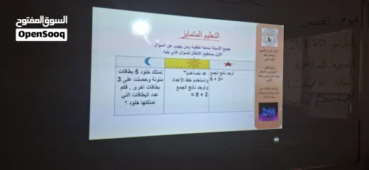  7 دروس خصوصية في مادة الرياضيات لجميع الصفوف – منهاج وزاري