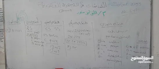  29 اغراض للبيع