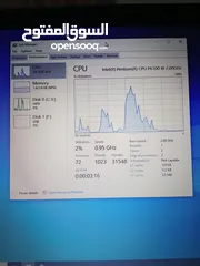  16 لابتوب توشيبا  وكالة