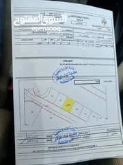  2 قطعة ارض سكنية  رجم الشامي  بسعر مميز